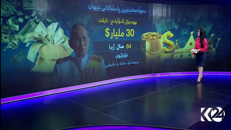 "ناهاوسه‌نگی دابه‌شبوونی سامان مه‌ترسییه‌ بۆ سه‌ر جیهان"